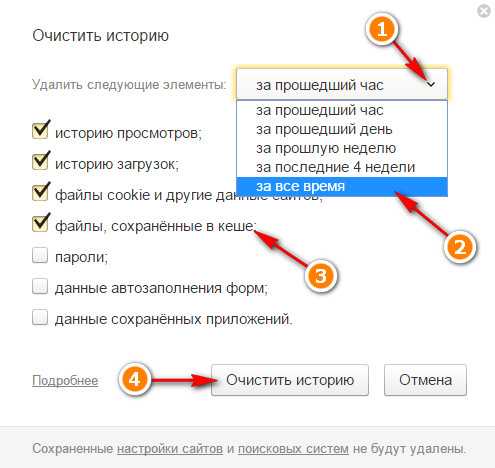 Как полностью удалить историю браузера яндекс без возможности восстановления