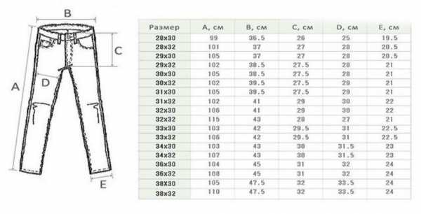 Определить размер джинсов – : - : , ,