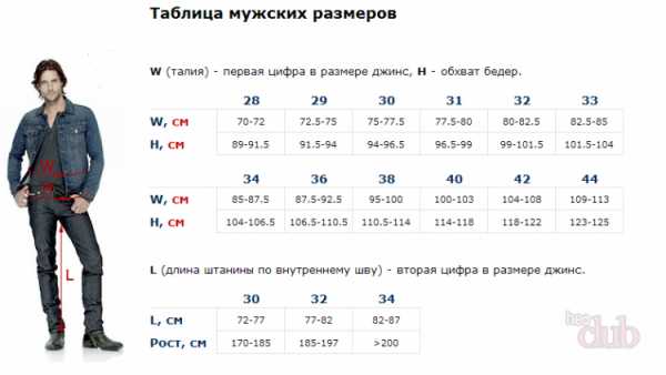 Определить размер джинсов – : - : , ,