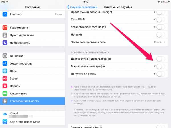 Отслеживание iphone – Найти iPhone, iPad, Mac и Apple Watch — официальная служба поддержки Apple