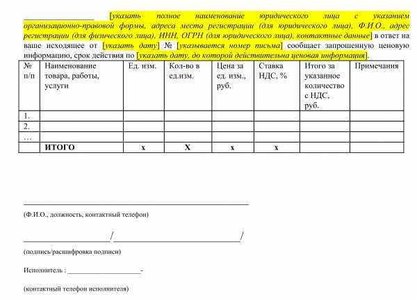 Ответ на коммерческое предложение образец – Письмо ответ на коммерческое предложение образец