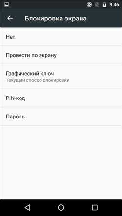 Пароль на андроид телефон – Как поставить пароль на Android