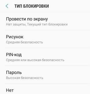 Пароль на андроид телефон – Как поставить пароль на Android