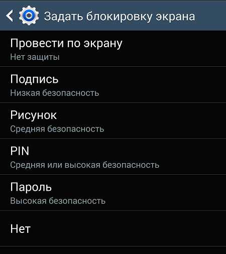 Пароль на андроид телефон – Как поставить пароль на Android