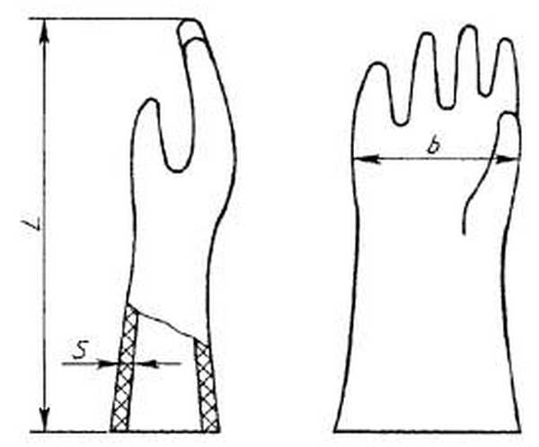 Перчатки женские размерная сетка – Размеры женских и мужских перчаток, таблица размеров перчаток для женщин и мужчин