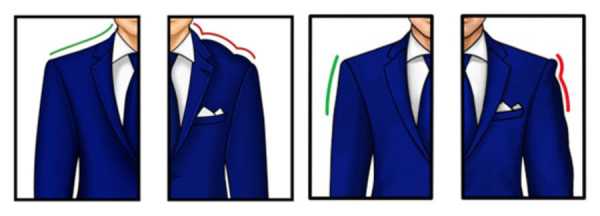 Пиджак как должен сидеть – Как должен сидеть костюм | Dapper Fox