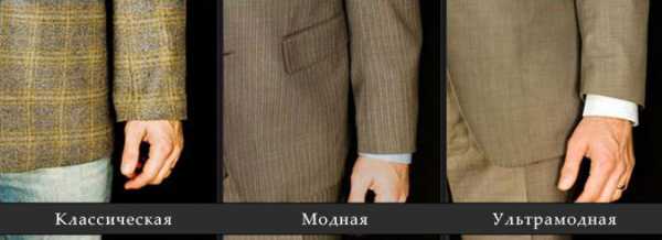 Пиджак однобортный мужской – GQ.ru