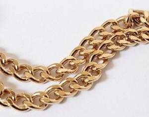Плетения цепочки золотые – женские модели из золота с названиями типов переплетений