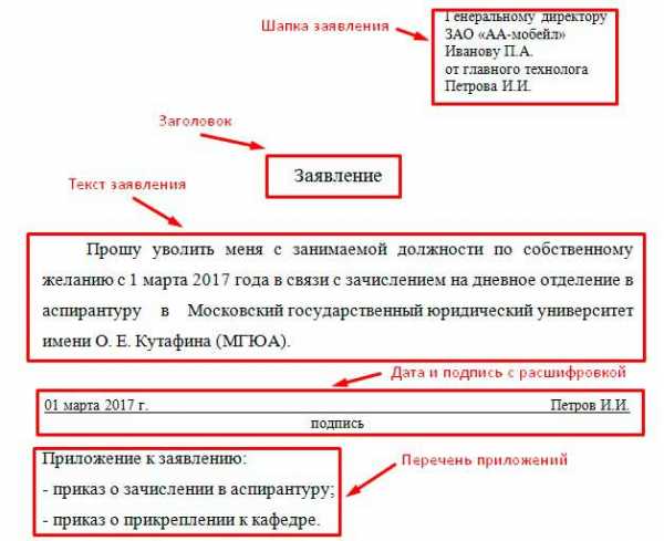 По собственному желанию без отработки – Увольнение по собственному желанию без отработки: новые поправки