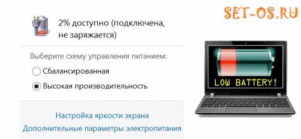 Батарея ноутбука подключена и заряжается но 0 доступно