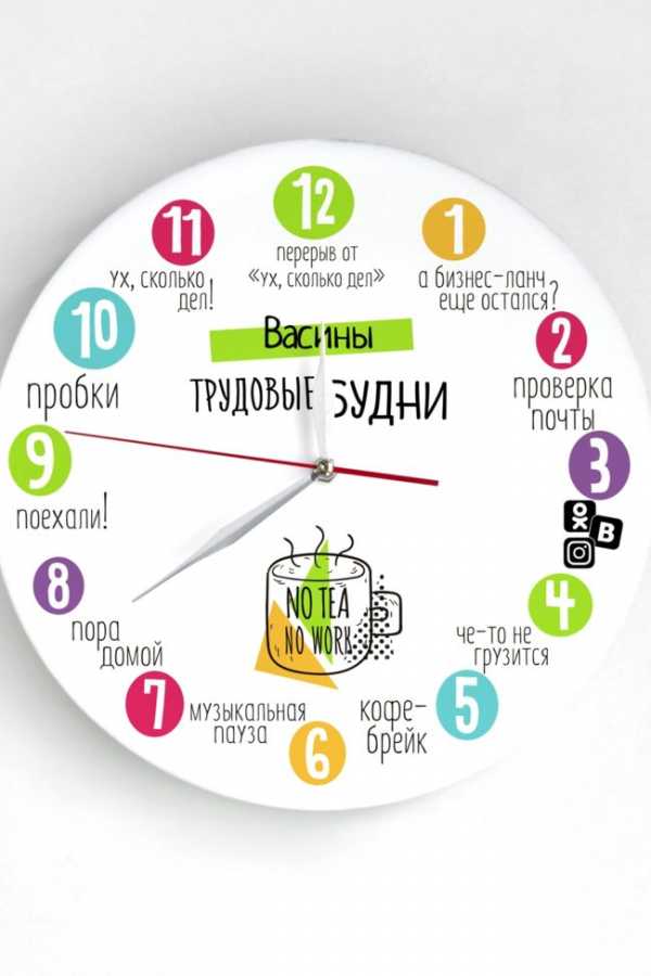 Подарок для любимого своими руками – 65 идей творческих подарков для любимого человека (из личного опыта)