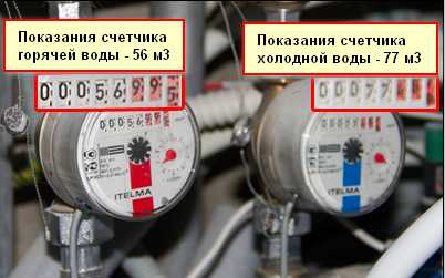 Подать информацию по счетчикам воды – Передача показаний счетчиков воды / Госуслуги Москвы