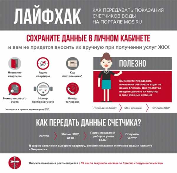 Подать информацию по счетчикам воды – Передача показаний счетчиков воды / Госуслуги Москвы
