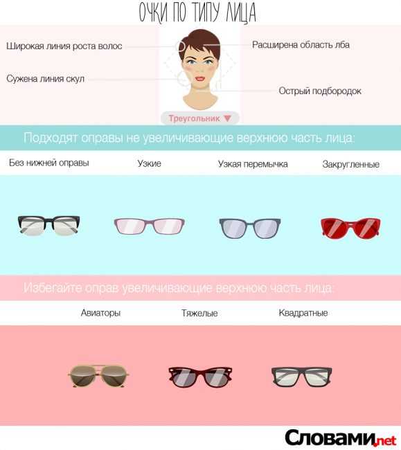 Подбор солнцезащитных очков по типу лица – Как подобрать очки по форме лица для женщин – солнцезащитные