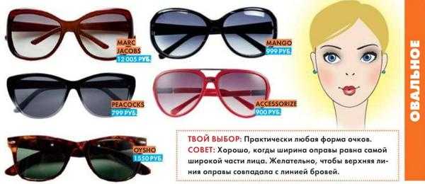 Как правильно выбрать солнцезащитные очки по форме лица для женщин фото онлайн бесплатно