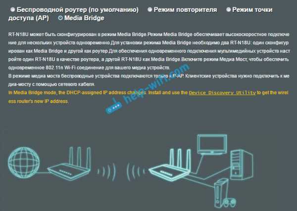 Как настроить интернет на т2 через wi fi роутер