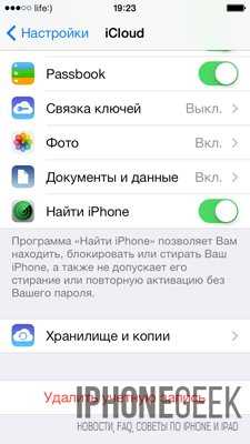 Поиск iphone – Найти iPhone, iPad, Mac и Apple Watch — официальная служба поддержки Apple