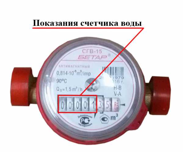 Показания счетчика на воду – Передача показаний счетчиков воды / Госуслуги Москвы