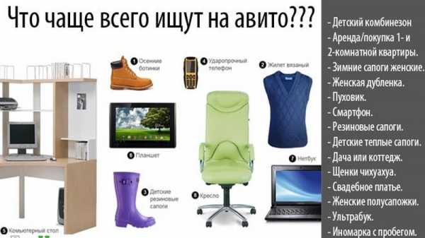 Поместить объявление бесплатно на авито без регистрации бесплатно – Подать объявление бесплатно и без регистрации на доску объявлений