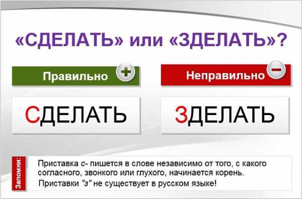 Правильно делаешь – Как пишется: "делаешь" или "делаеш"?