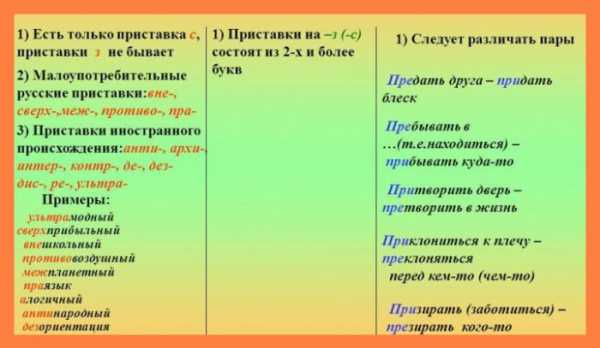 Правильно делаешь – Как пишется: "делаешь" или "делаеш"?