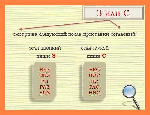 Правильно делаешь – Как пишется: "делаешь" или "делаеш"?