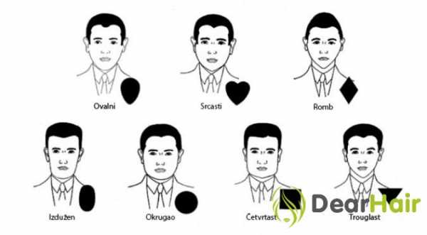 Прически мужские с открытым лбом – Мужские стрижки: тип лица