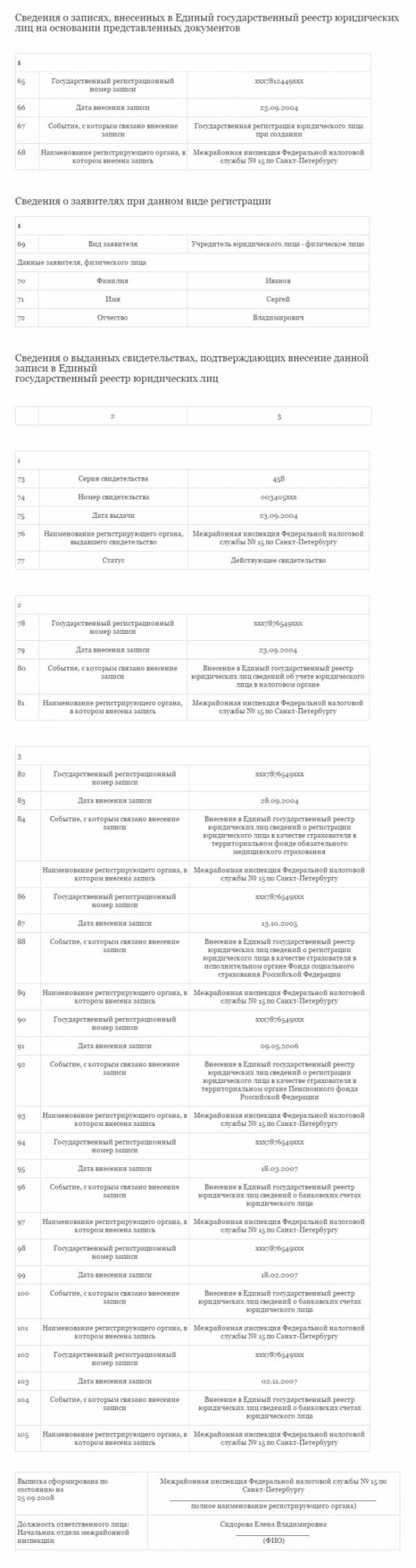 Проверь себя и контрагента по огрн – Предоставление сведений из ЕГРЮЛ/ЕГРИП