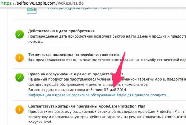 Право на обслуживание и поддержку apple что значит