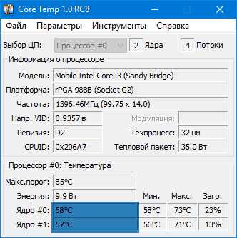 Проверить процессор на температуру – Как узнать температуру процессора | remontka.pro