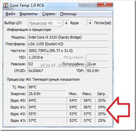 Проверить процессор на температуру – Как узнать температуру процессора | remontka.pro