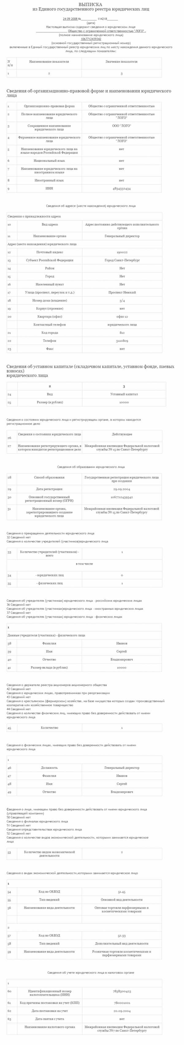 Проверка контрагента на сайте налоговой по огрн – Предоставление сведений из ЕГРЮЛ/ЕГРИП