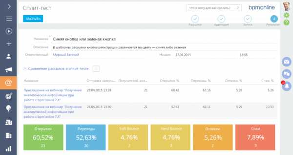 Работа в crm системе – Что такое CRM-система и как в ней работать