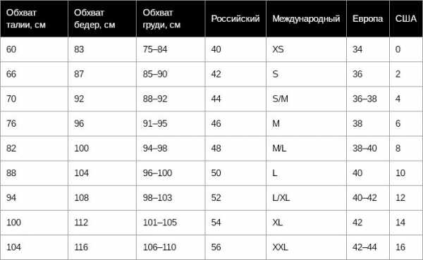 Размер хl мужской это какой размер – Размер XL это какой мужской размер? Сколько это в сантиметрах