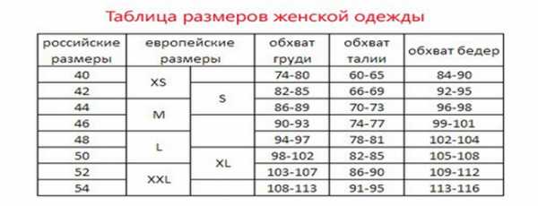 Размер хl мужской это какой размер – Размер XL это какой мужской размер? Сколько это в сантиметрах