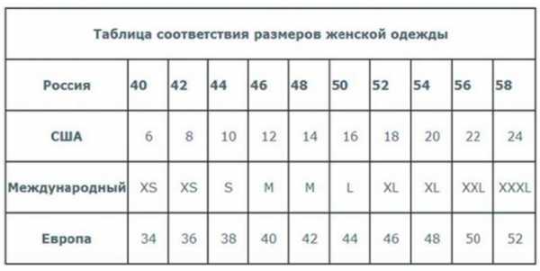 Размер хl мужской это какой размер – Размер XL это какой мужской размер? Сколько это в сантиметрах