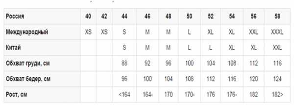 Размер хl мужской это какой размер – Размер XL это какой мужской размер? Сколько это в сантиметрах