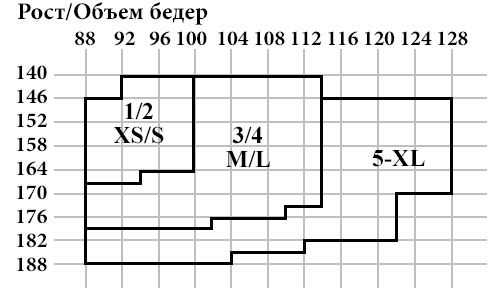 Размер хl мужской это какой размер – Размер XL это какой мужской размер? Сколько это в сантиметрах