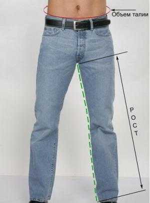 Размер мужских джинс таблица – Размеры мужских джинсов | Таблица для мужчин