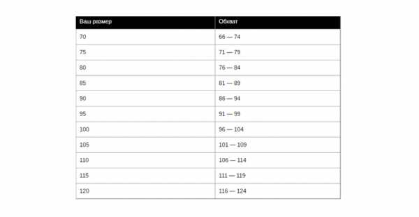 Размер пояса как определить – Размеры женских и мужских ремней, таблица размеров ремней для женщин и мужчин