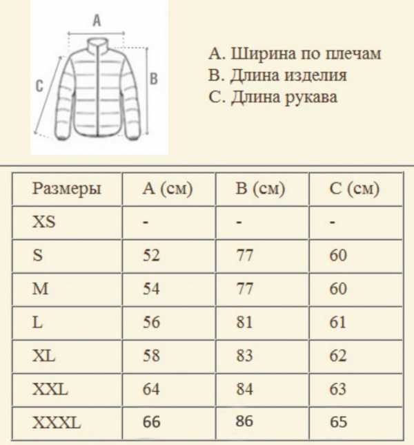 Размер рубашки s – Размеры мужских рубашек (таблицы размеров)