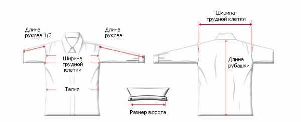 Размер рубашки s – Размеры мужских рубашек (таблицы размеров)