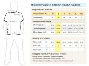 Размер рубашки s – Размеры мужских рубашек (таблицы размеров)