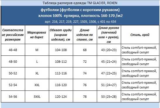 Размер толстовки – Размеры толстовок (таблицы размеров) - Таблицы размеров