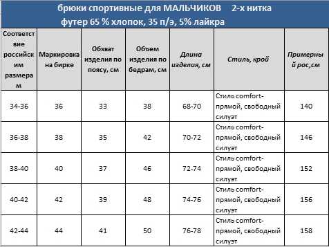 Размер толстовки – Размеры толстовок (таблицы размеров) - Таблицы размеров