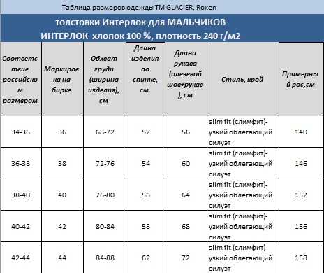 Размер толстовки – Размеры толстовок (таблицы размеров) - Таблицы размеров