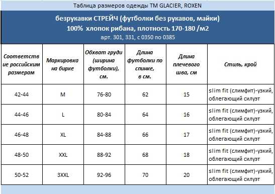 Размер толстовки – Размеры толстовок (таблицы размеров) - Таблицы размеров
