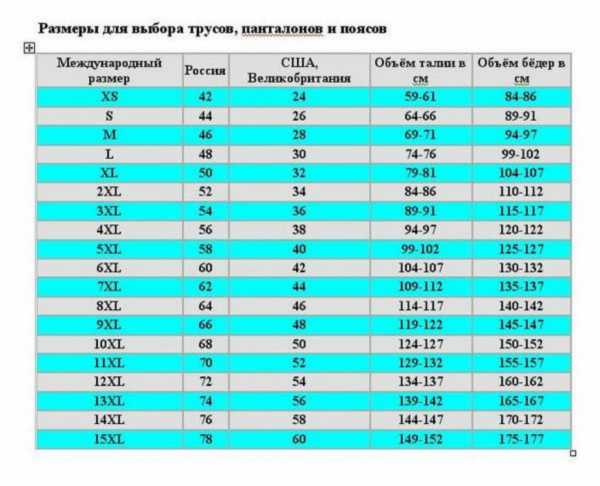 Эксель какой размер трусов