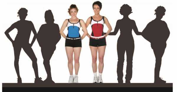 Размер запястья у женщин – Тип телосложения по запястью (онлайн калькулятор)
