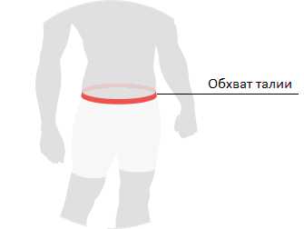 Размерная сетка нижнего мужского белья – Размеры мужского нижнего белья (таблица размеров)